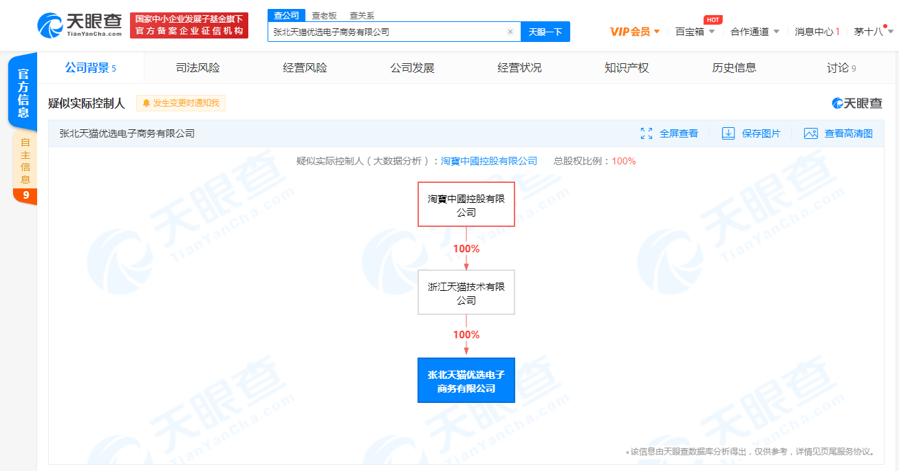 天貓在張家口成立天貓優選新公司,注冊資本2億元